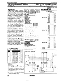 Click here to download N82S158NB Datasheet