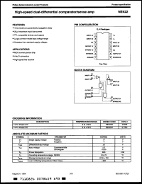 Click here to download NE522F Datasheet