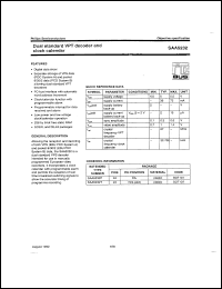 Click here to download SAA5232P Datasheet