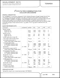 Click here to download TDA8452 Datasheet