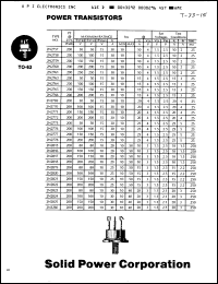 Click here to download 2N2824 Datasheet