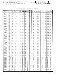 Click here to download 2N4231 Datasheet