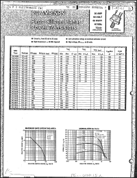 Click here to download PG1431 Datasheet