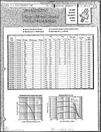 Click here to download PG1476 Datasheet