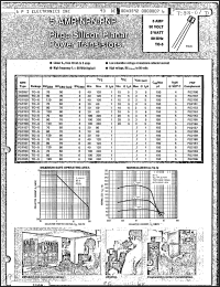 Click here to download PG2160 Datasheet