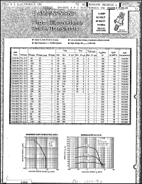 Click here to download PG2279 Datasheet