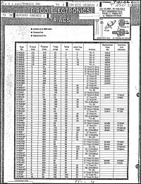 Click here to download PT606-5 Datasheet