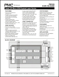 Click here to download PM535149 Datasheet