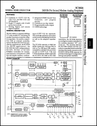 Click here to download SC11024CV Datasheet