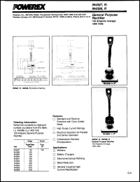 Click here to download IN4594 Datasheet