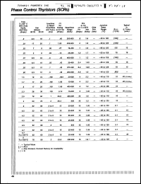 Click here to download 2N1601A Datasheet