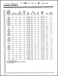 Click here to download R7000705 Datasheet