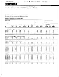 Click here to download KQ221K05 Datasheet