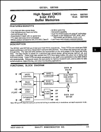 Click here to download QS7201-80SO Datasheet