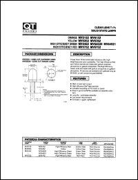 Click here to download MV64520 Datasheet