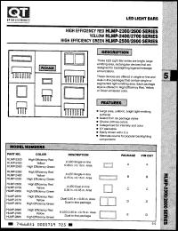 Click here to download HLMP2785 Datasheet