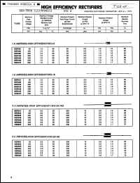 Click here to download HER3001D Datasheet