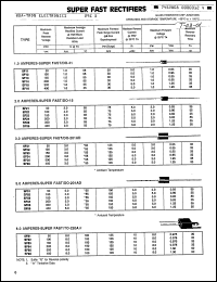 Click here to download SF304D Datasheet