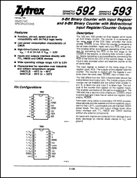 Click here to download ZX54HCTLS592J+ Datasheet