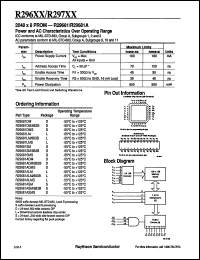 Click here to download R29681SM Datasheet