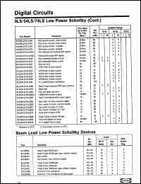 Click here to download 74LS375NA+1 Datasheet