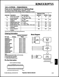 Click here to download R29633DC Datasheet