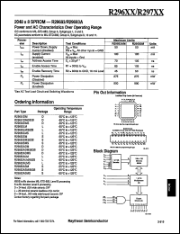 Click here to download R29683LM/883B Datasheet