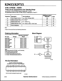 Click here to download R29791DM/883B Datasheet