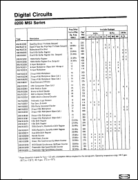 Click here to download RC8271DD Datasheet