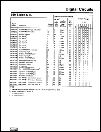 Click here to download RM932DC Datasheet