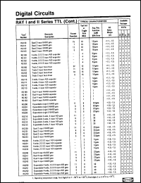 Click here to download RG160DC Datasheet