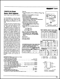 Click here to download CD4031BEX Datasheet