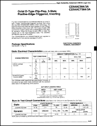 Click here to download CD74AC564M Datasheet