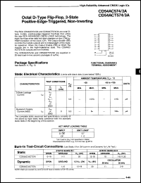 Click here to download CD54AC574F Datasheet