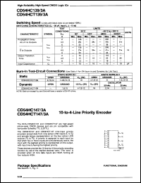 Click here to download CD74HCT147EX Datasheet