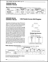 Click here to download CD54HC195F/3 Datasheet