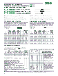 Click here to download ATS135-100-FT Datasheet