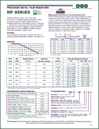 Click here to download MF55-1004-CT25 Datasheet