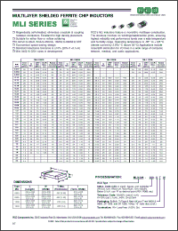Click here to download MLI0805-1R0-MTW Datasheet