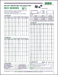 Click here to download MCI1812-R015MBW Datasheet