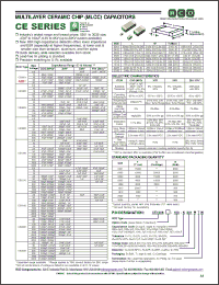 Click here to download CE1206-R50-K Datasheet