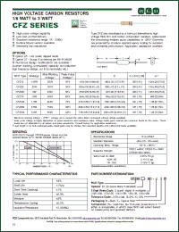Click here to download CFZ2525-103-JT Datasheet