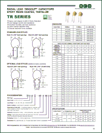 Click here to download TRB25-106 Datasheet