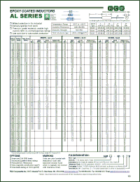 Click here to download AL05Y-100-JBQ Datasheet