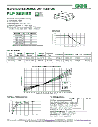 Click here to download FC1206-101-JT452 Datasheet