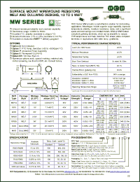 Click here to download MW2F-1000 Datasheet