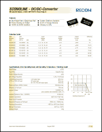 Click here to download RC-1224DH Datasheet