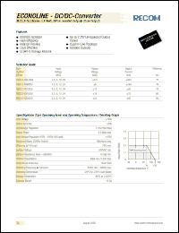 Click here to download REC2.2-0512DUI Datasheet