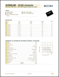 Click here to download REC2.2-1215DR Datasheet