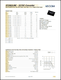 Click here to download REC3-1605DRWZ Datasheet